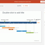 Style Your Online Gantt Chart