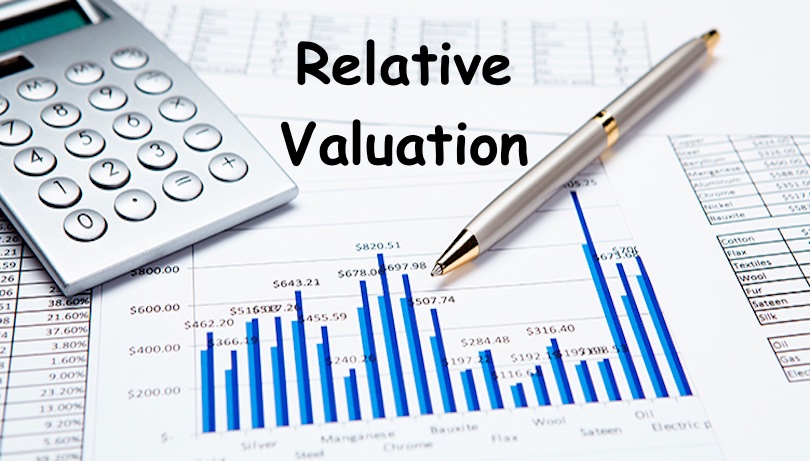 Relative valuation