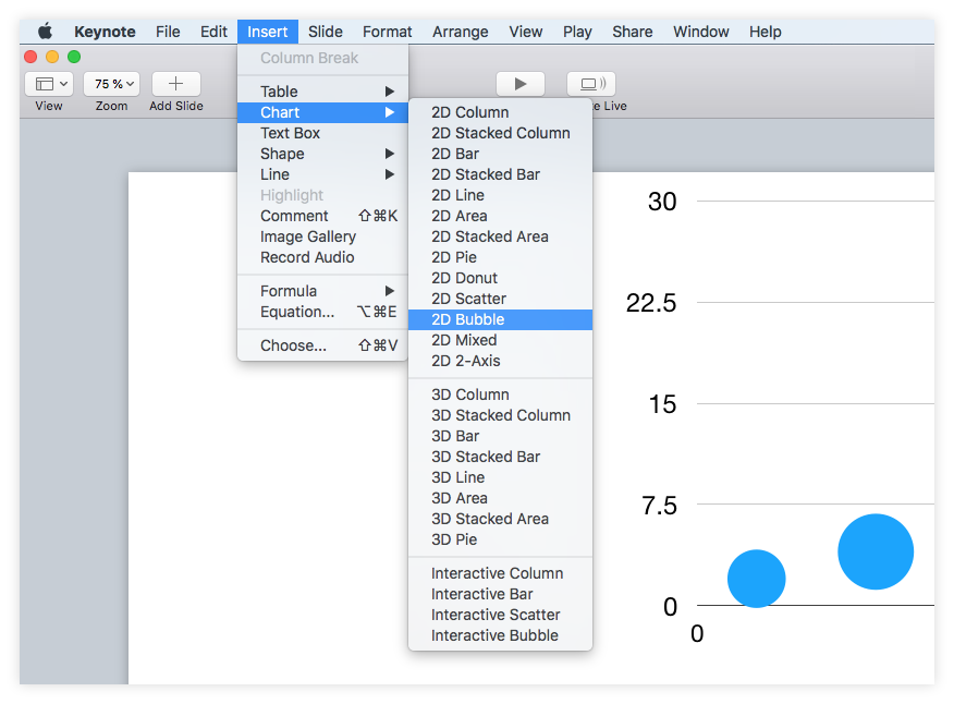 Add a 2D bubble chart