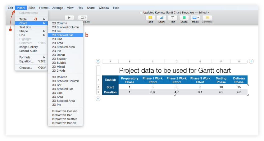 Add a 2D Stacked Bar chart