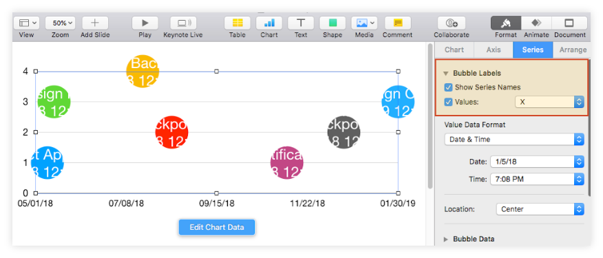 Add milestone descriptions and dates