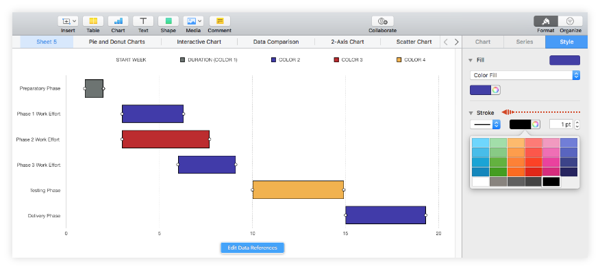 Add stroke to task bars