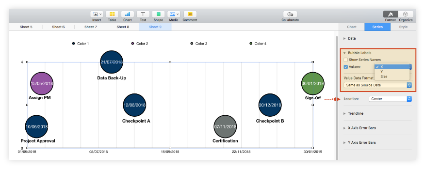 Add Value Labels to Chart