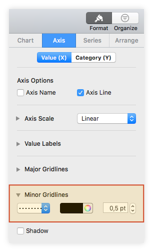 Add vertical gridlines to the chart area