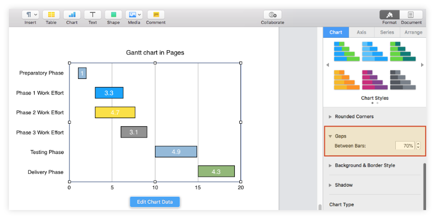 Adjust gap between task bars in Pages