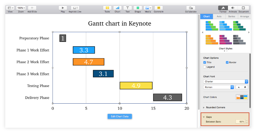 Adjust the gaps between bars