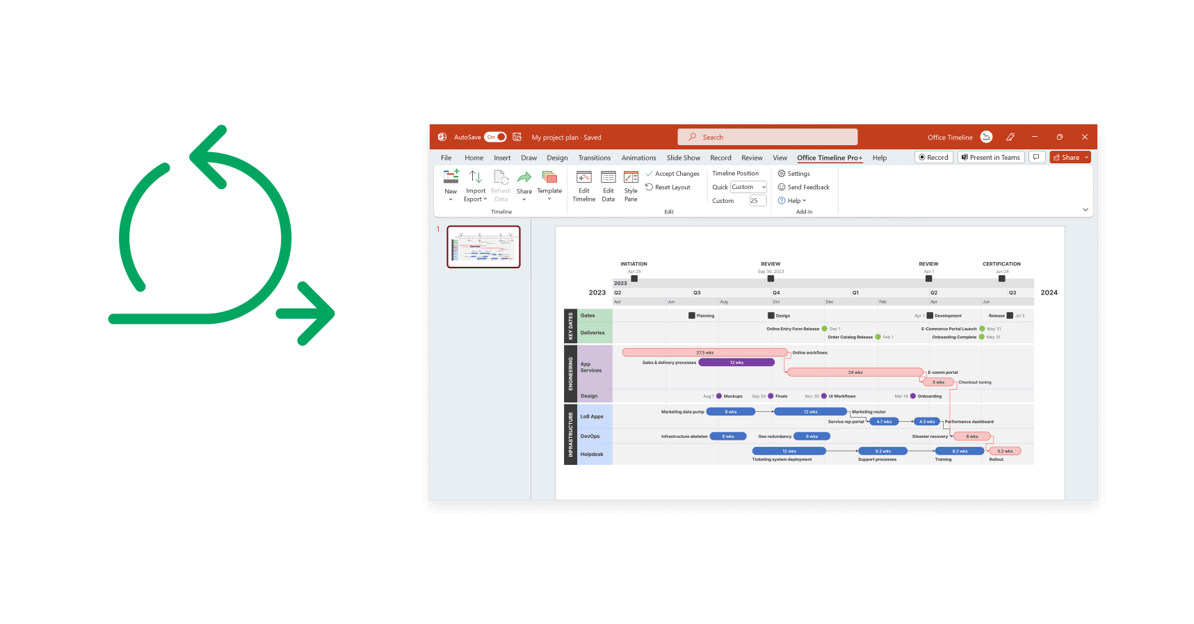 Een gids voor agile projectmanagement