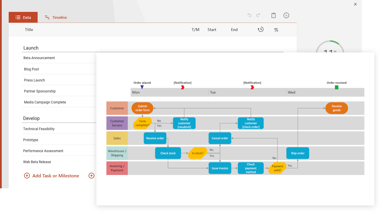 Make swimlane diagrams in PowerPoint automatically