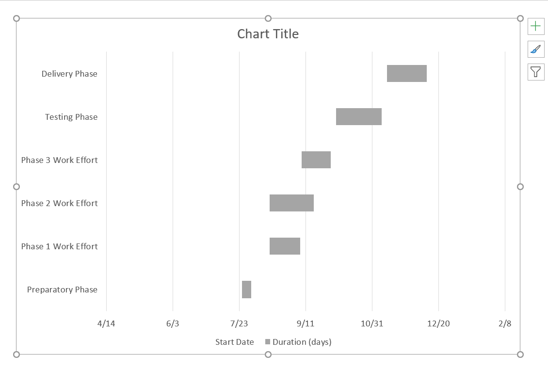 Basic PowerPoint Gantt Chart