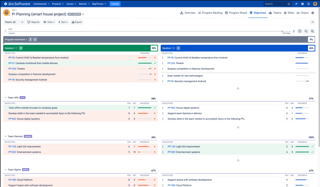 BigPicture Roadmap Example