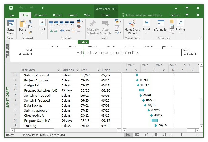 Blank timeline in MS Project