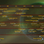 Blizzard Games Timeline