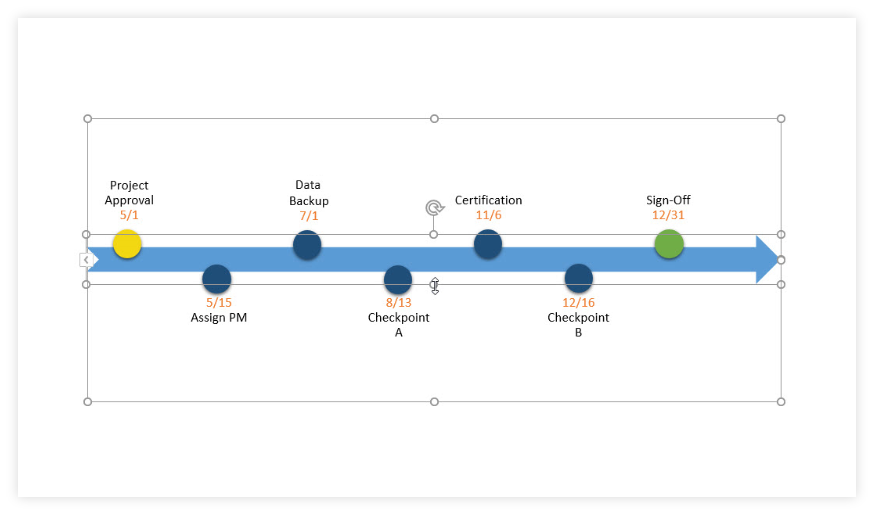 Change Milestone Positions