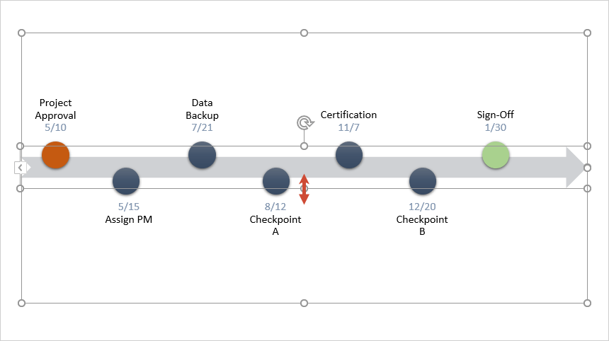 Change milestone position