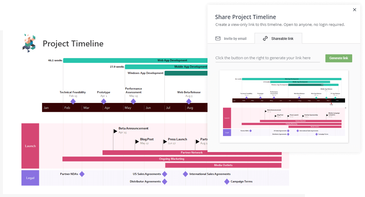 Collaboratief Projectmanagement Software