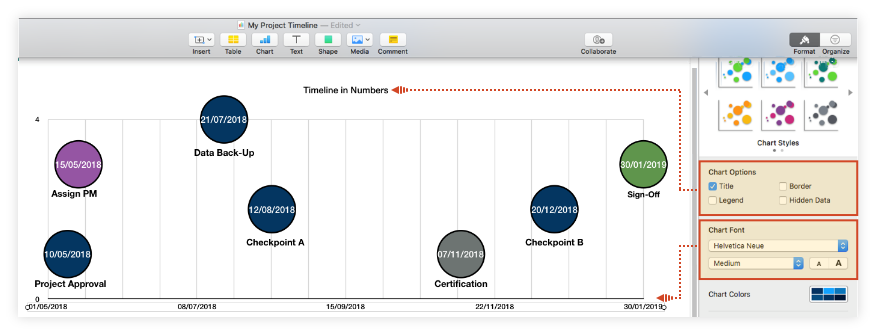 Customize the Chart Area