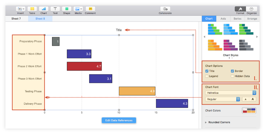 Customize chart elements