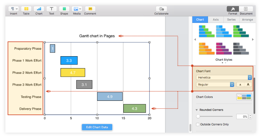 Customize chart fonts in Pages