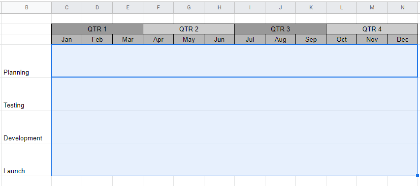 Data rows formatted into swimlanes