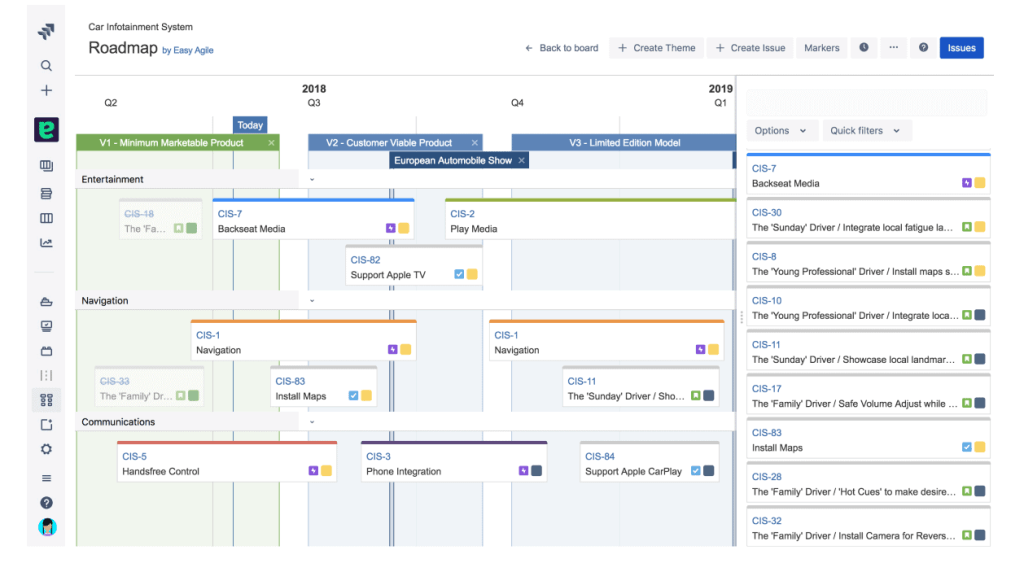 Easy Agile for Jira Roadmap Example