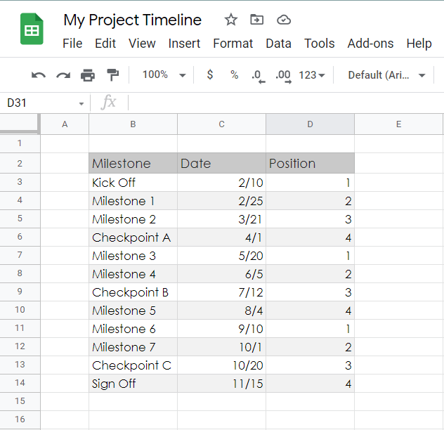 Enter your timeline data in Google Sheets