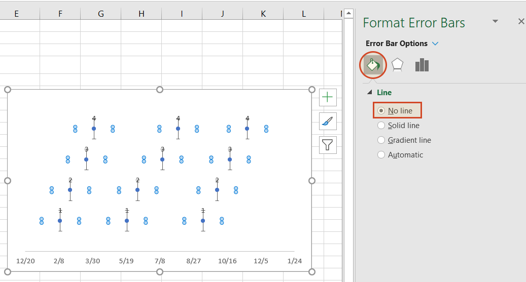 Selecting the No Line option in Format Error Bar – Excel timeline