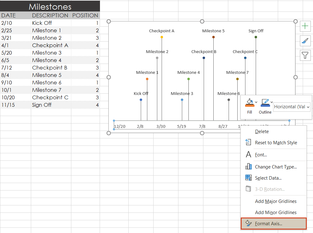 Access Format Axis to trim empty space on the Excel timeline