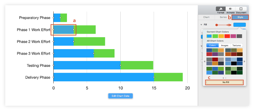 Format the chart bars in Keynote