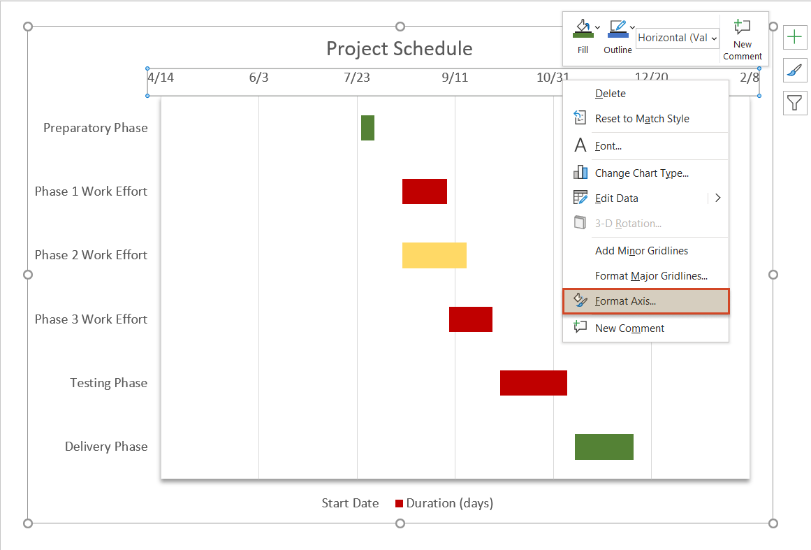 Format Gantt chart axis