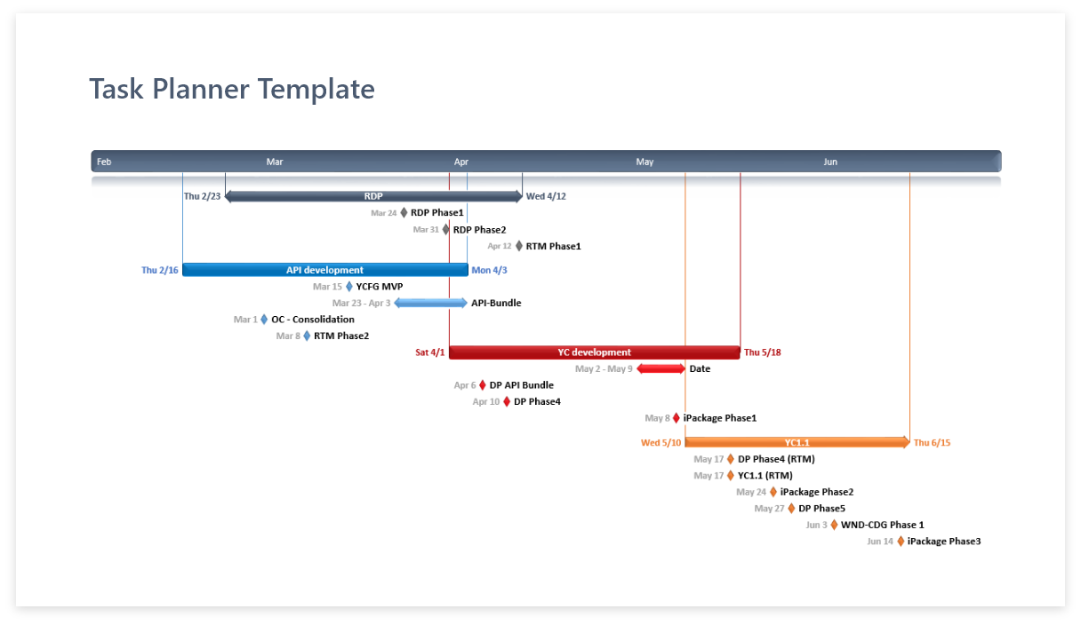 Free Task Planner