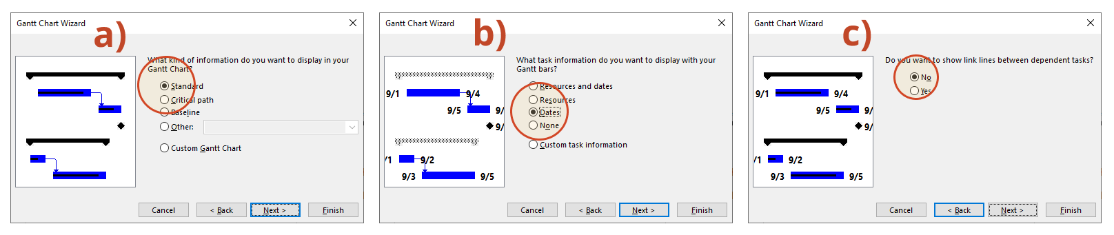 Gantt Chart Wizard