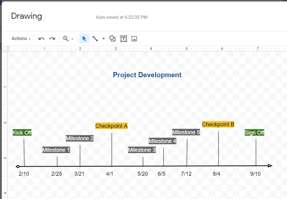 Final version of Google Docs timeline