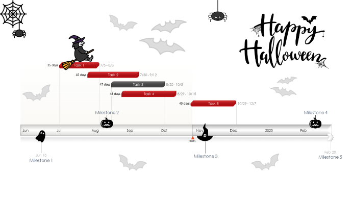 Halloween timeline template