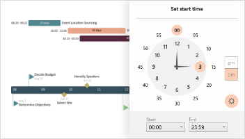 create hours and minutes timelines