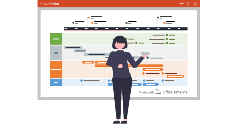 How to visually track projects