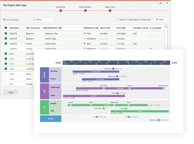 Make PowerPoint roadmaps from MS Project data