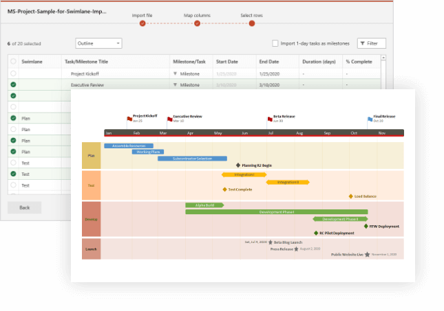 Gantt-diagram gemaakt met Office Timeline