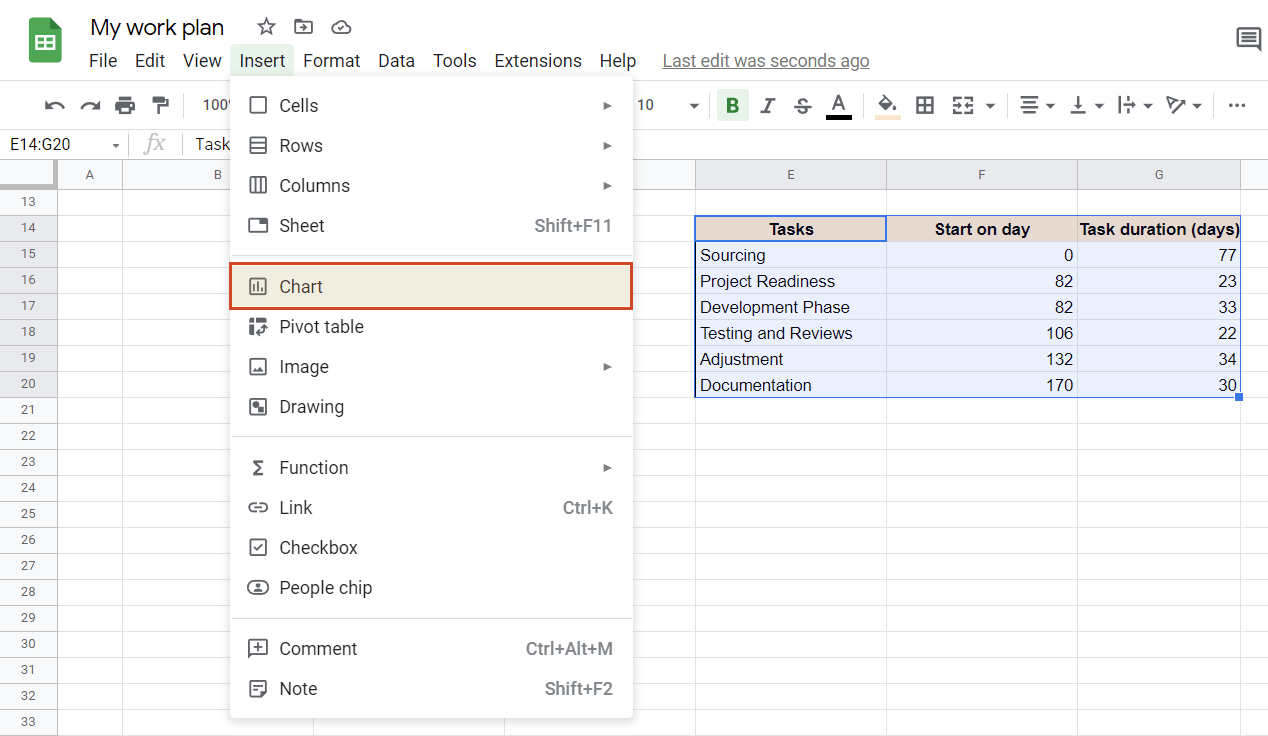 Insert chart in Google Sheets