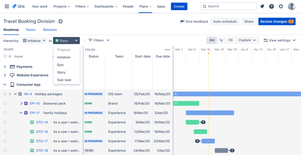 Jira Advanced Roadmap Example