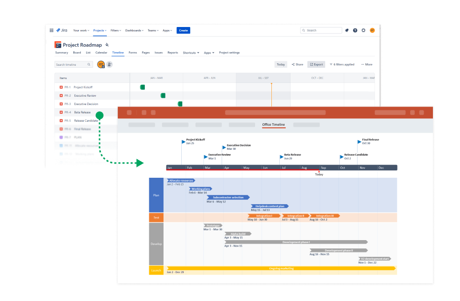 Make PowerPoint roadmaps from Jira data