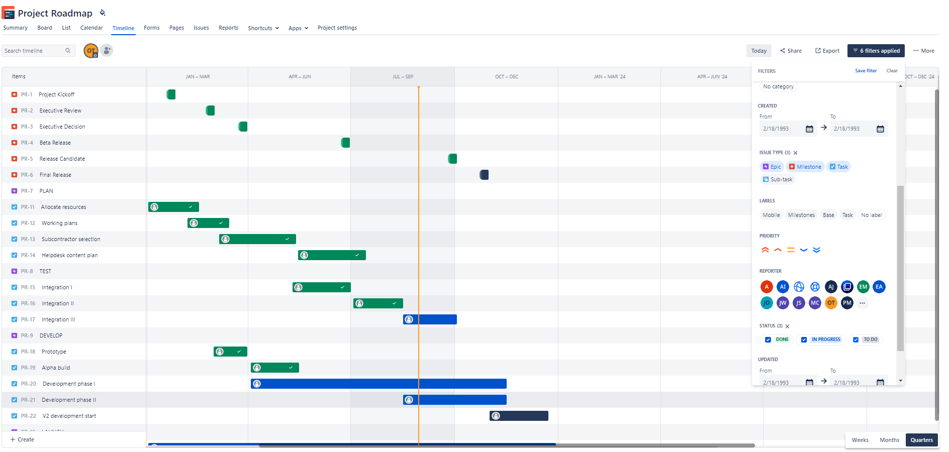 Jira project roadmap in Timeline view