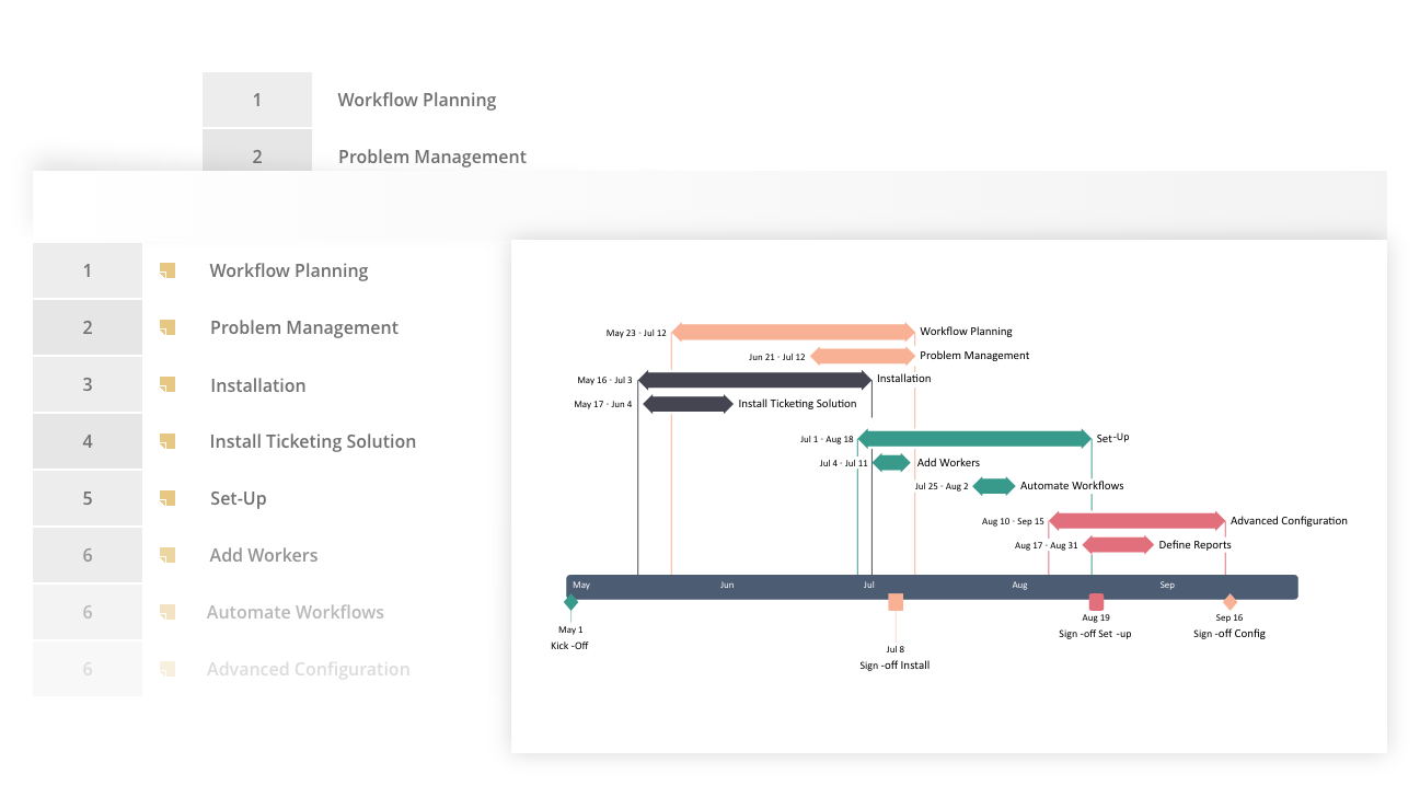 Make roadmaps in your browser with Office Timeline Online