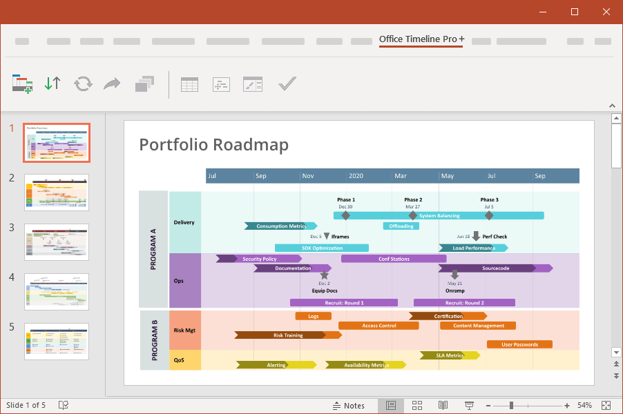 Erstellen Sie Roadmaps in PowerPoint