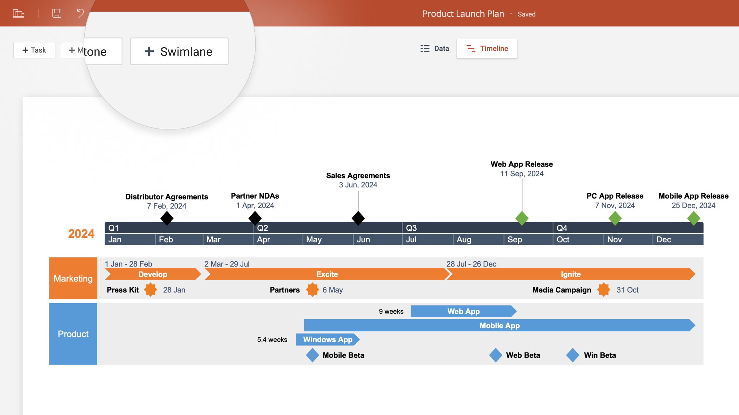 Erstellen Sie Roadmaps mit Swimlanes online