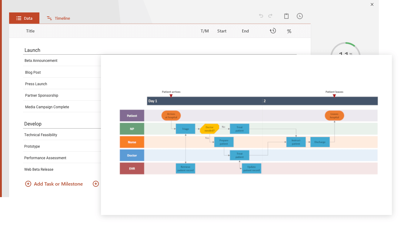 Make swimlane diagrams in PowerPoint