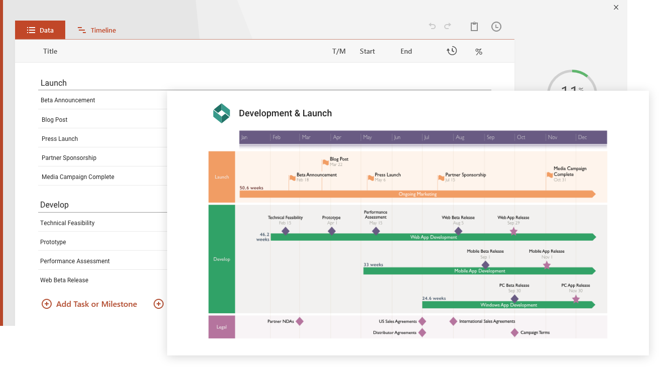 Maak roadmaps gratis in PowerPoint