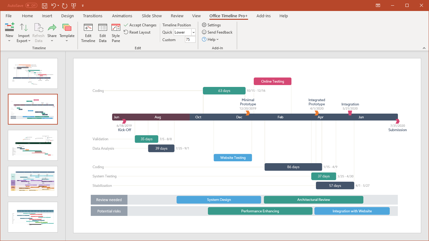 Créez des chronologies dans PowerPoint