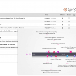 Office Timeline make legal timeline