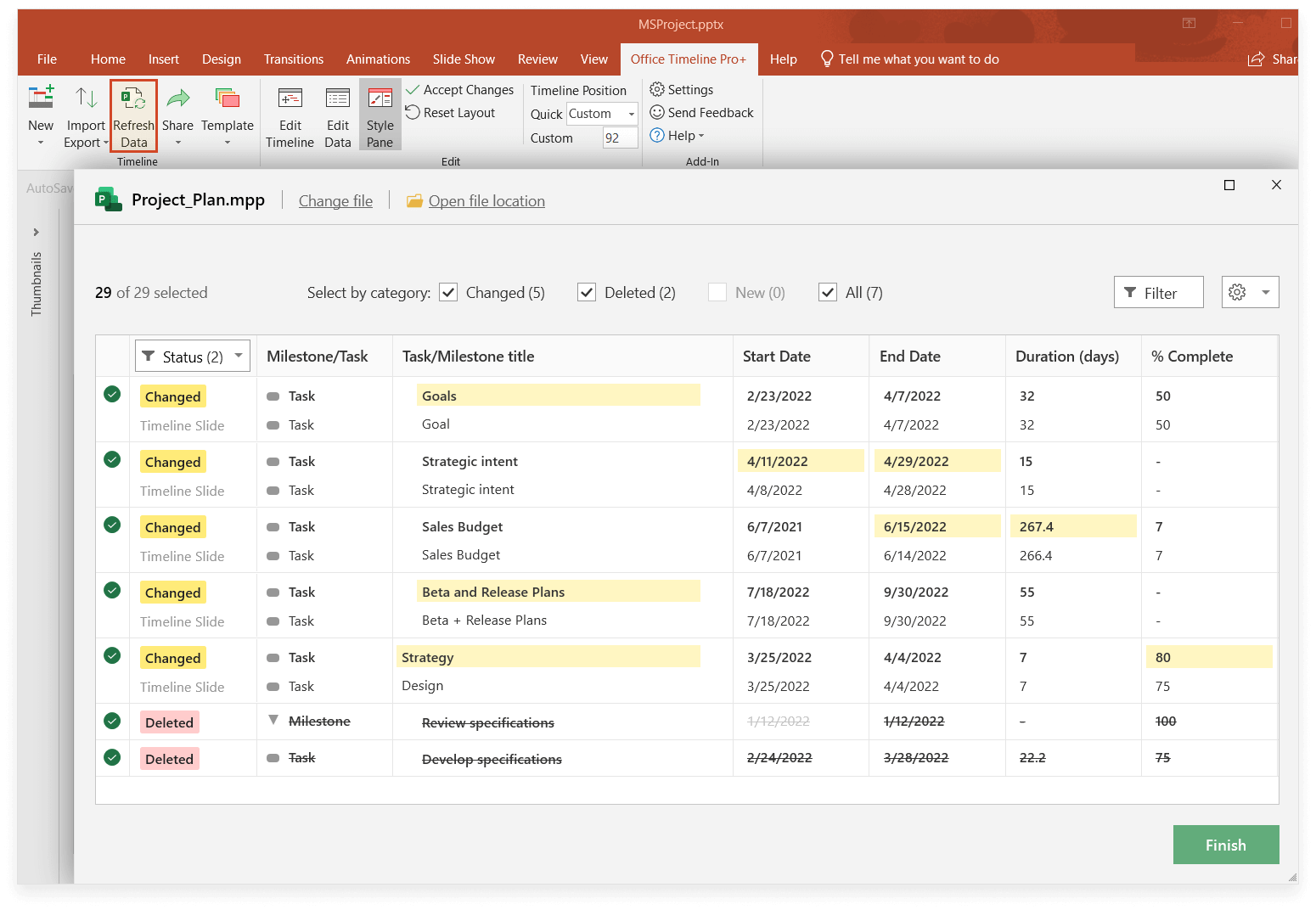 Office Timeline Refresh Data