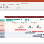 PowerPoint Slide Made with Office Timeline